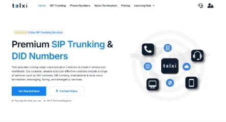 Telxi.com – SaaS-Integrated